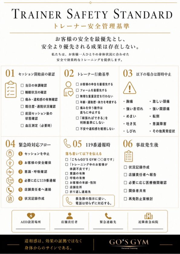 安全管理基準_トレーナー用